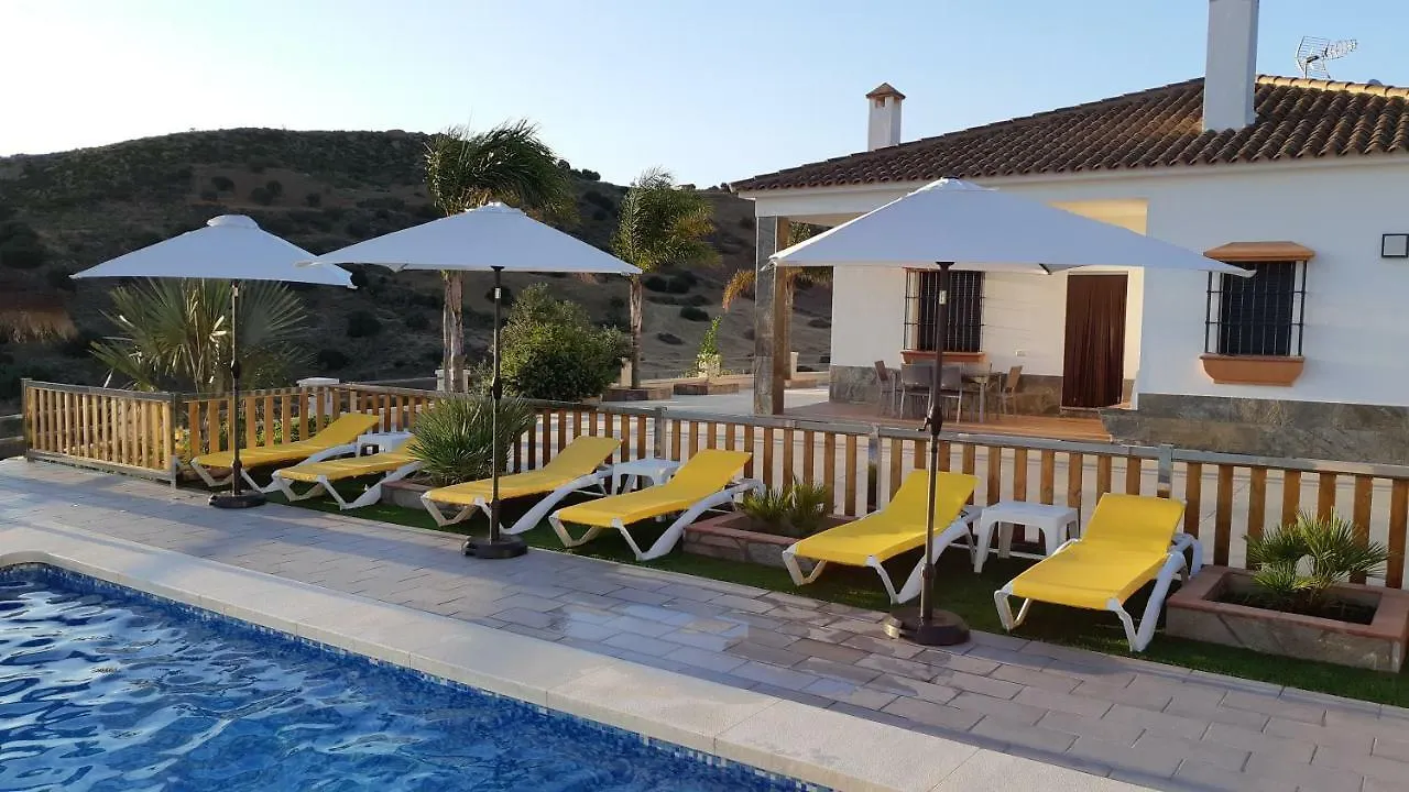 Villa Rural El Mirador Álora